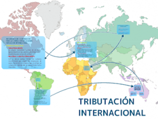 tributacion internacional Por Juan Ignacio Fraschini Silvarredonda