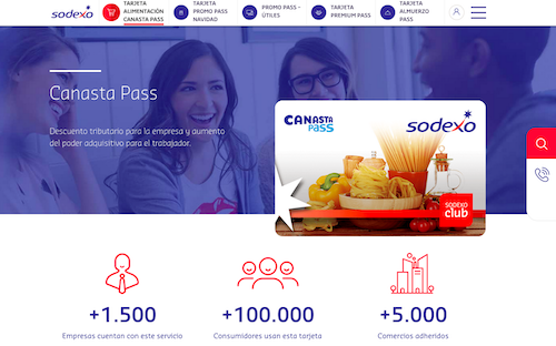  sodexo uruguay